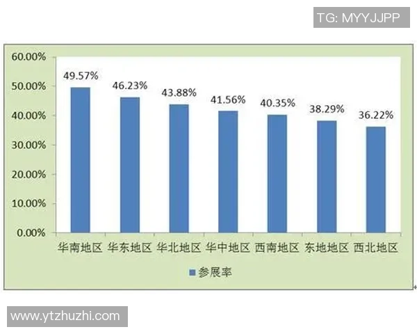 南京街舞队灵活性表现的数据分析与提升策略探讨