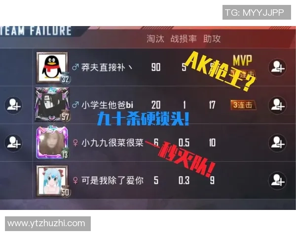 和平精英巨献：深入分析RNG战队的心理素质与竞技表现