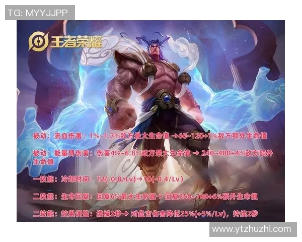 吴敏独家揭秘王者荣耀游戏技巧与心得分享助你快速提升段位